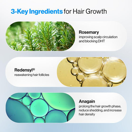 Growth Serum For Thicker, Fuller Hair