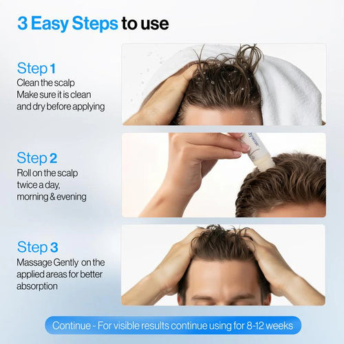 Growth Serum For Thicker, Fuller Hair