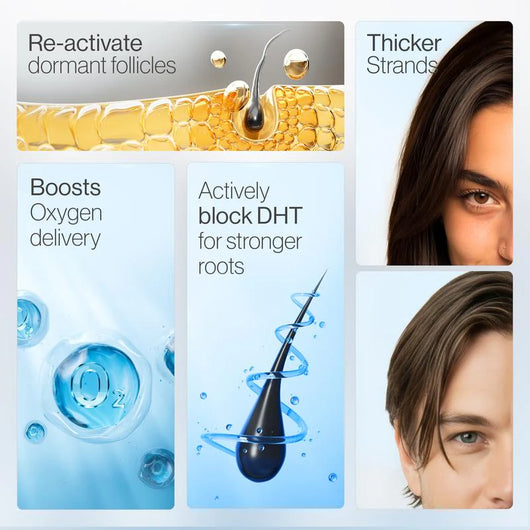Growth Serum For Thicker, Fuller Hair